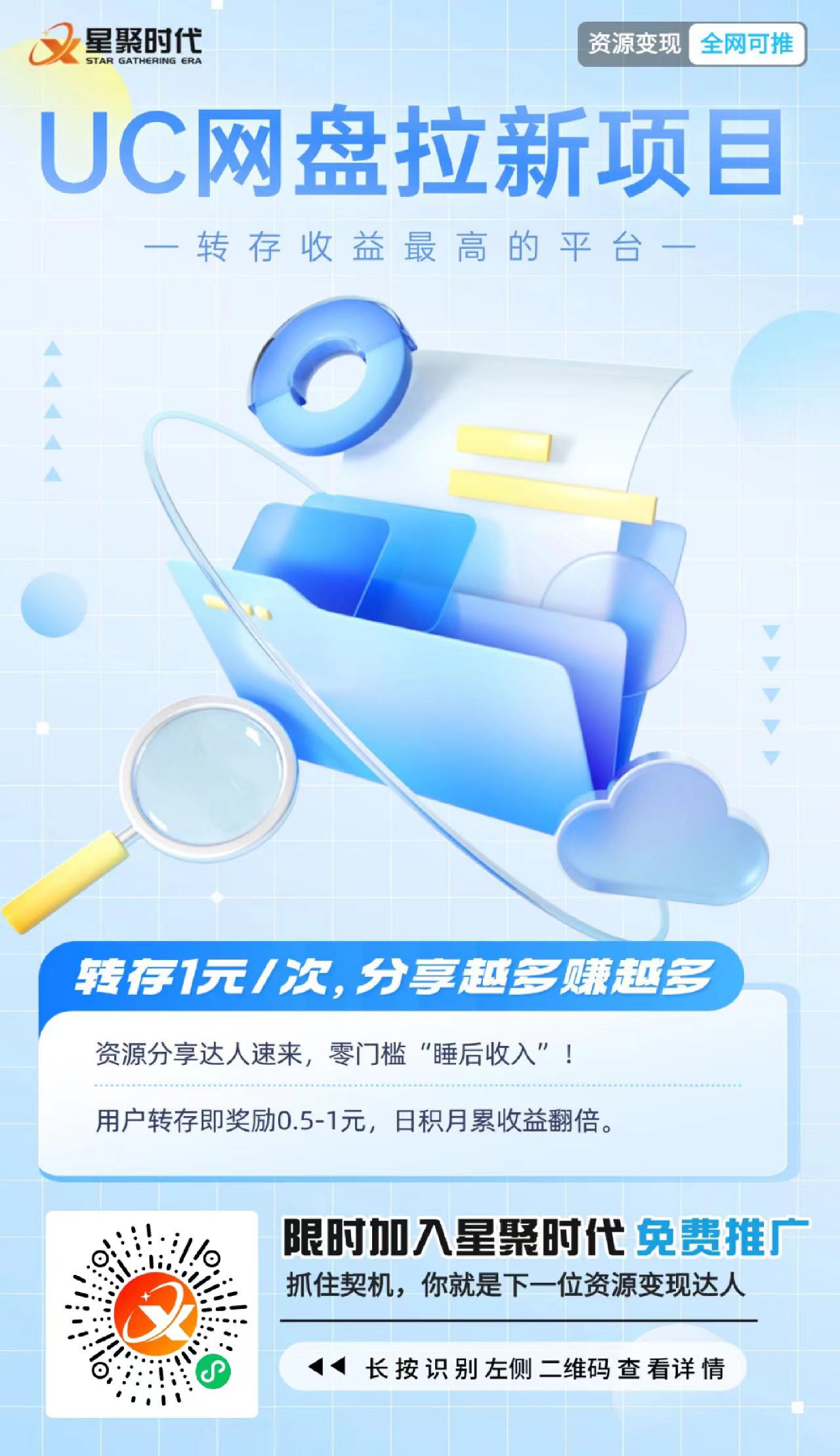 网盘推广二维码